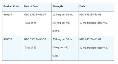 How Supplied 3.jpg HOW SUPPLIED 3 - How Supplied 3